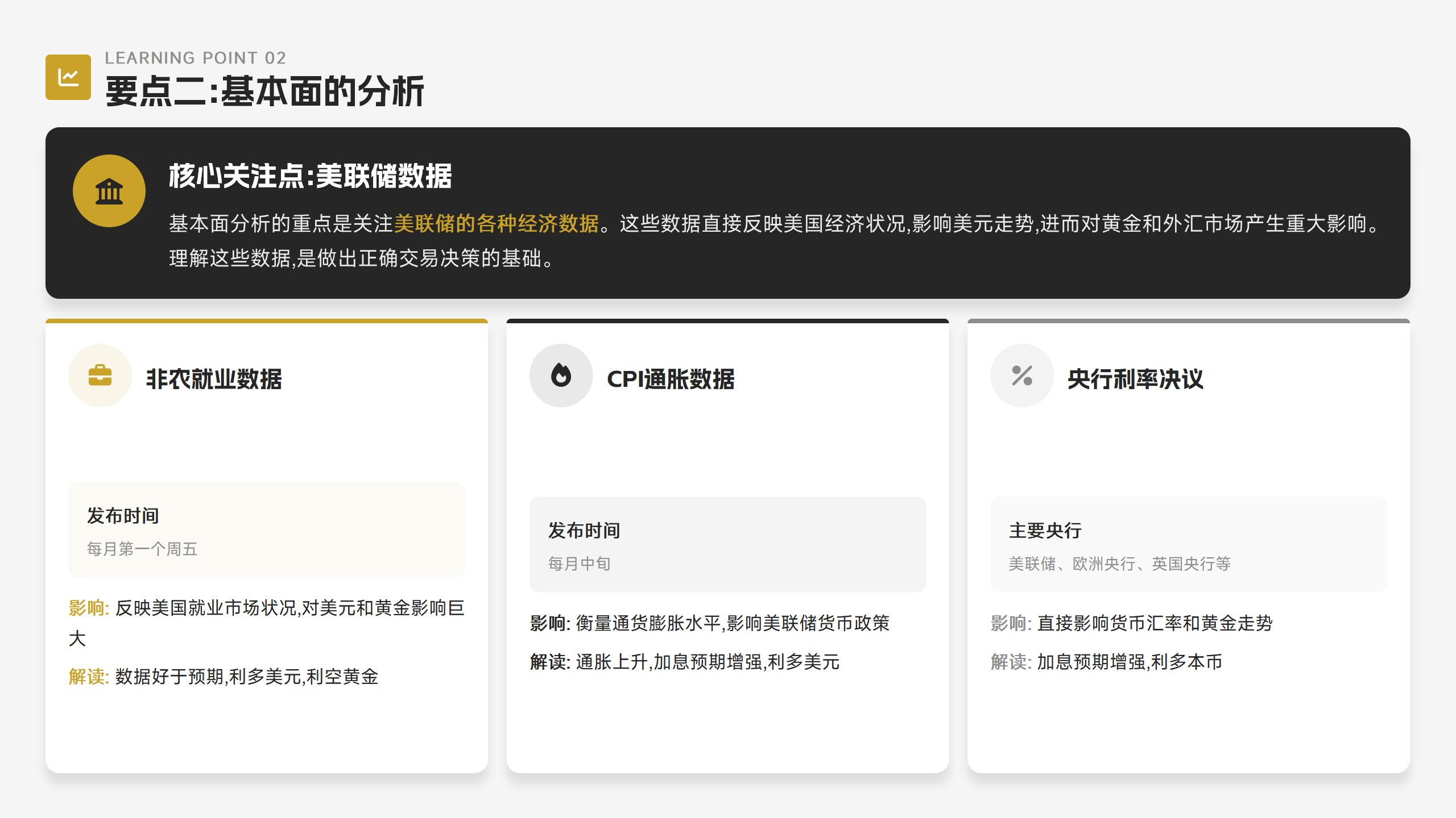 黄金外汇初学者全流程,新手入门教程 – 副本_08