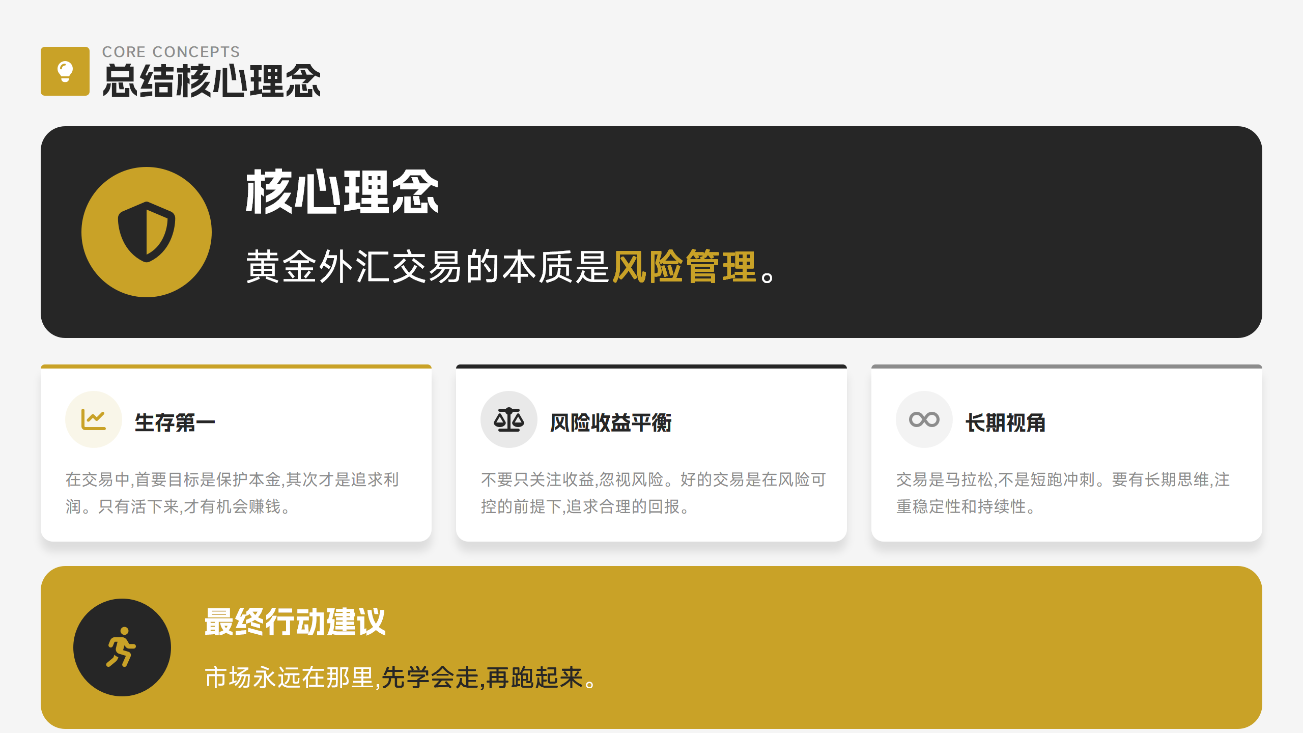 黄金外汇初学者全流程,新手入门教程 – 副本_15